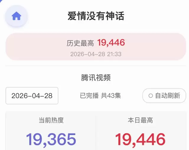 唐嫣赵又廷《爱情没有神话》空降开播，改编亦舒《独身女人》 _ 现场图