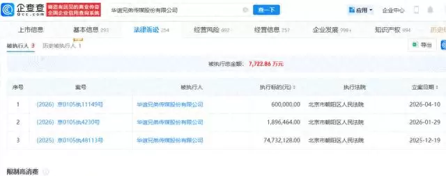 华谊兄弟2023年营收6.66亿元仍亏5.39亿，电影产业立法加速推进 _ 资讯配图