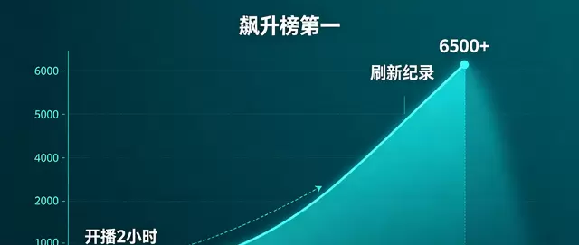 《低智商犯罪》5月4日开播，紫金陈原著改编悬疑喜剧引观剧分化 _ 现场图